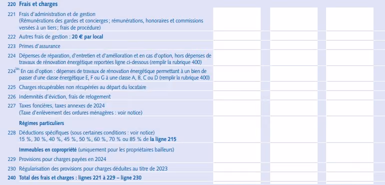 Assurance habitation déductible impots
