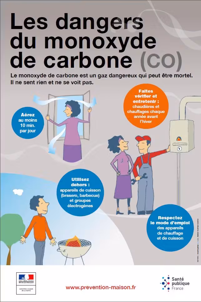 Monoxyde de carbone
